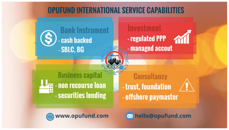 Opufund business capabilities | opufund.com